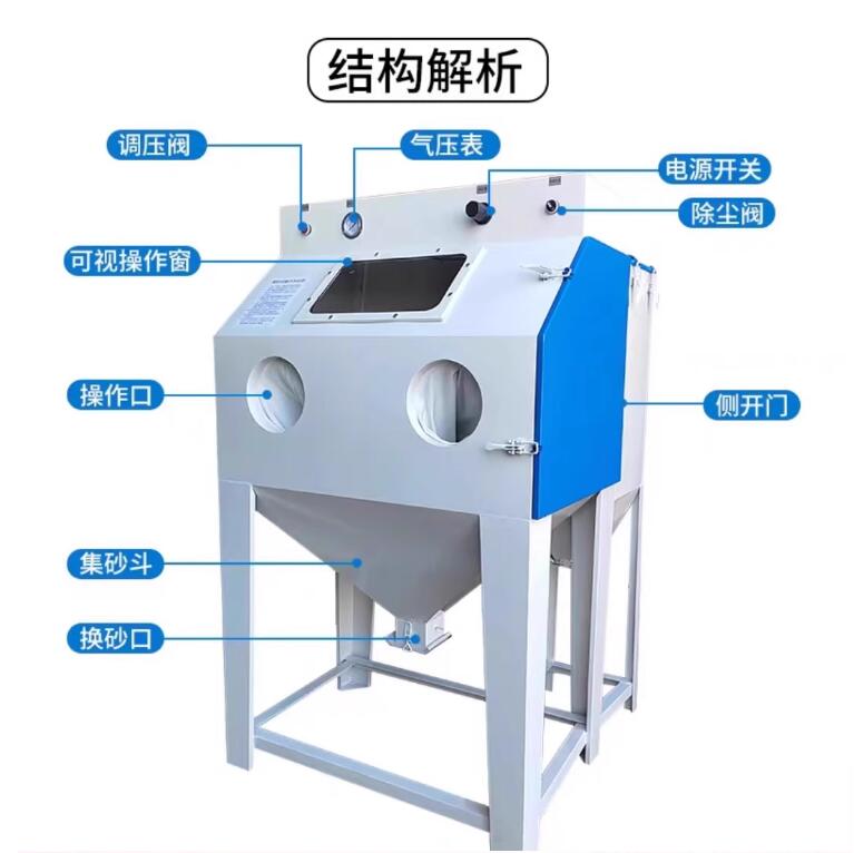 OstravaSandblasting machine